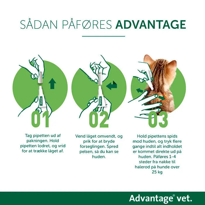 ADVANTAGE VET Loppemiddel hund 10-25 kg - 4x2,5 ml