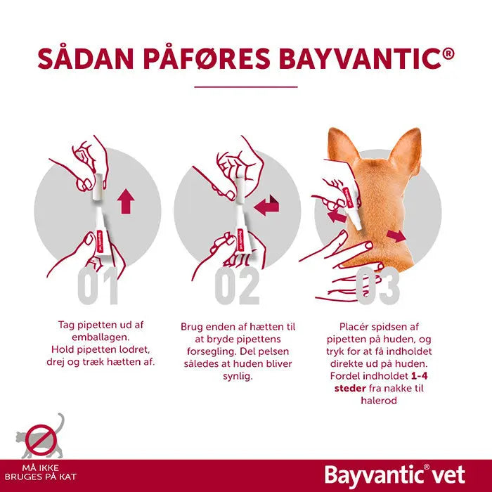 BAYVANTIC VET Flåt- & loppemiddel hund 10-25 kg - 4x2,5 ml