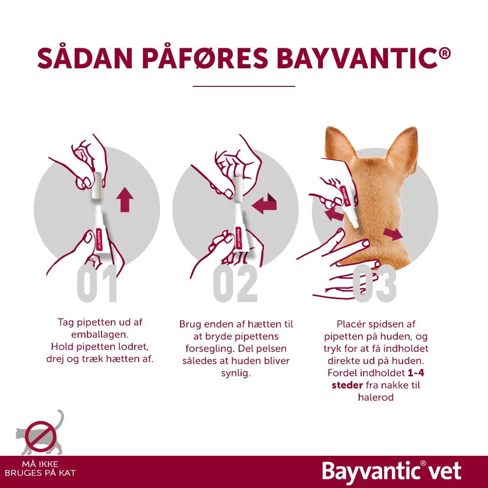 BAYVANTIC VET Flåt- & loppemiddel hund 40-60 kg - 4x6,0 ml