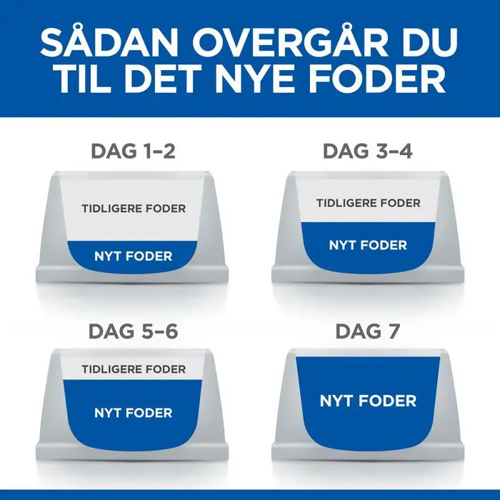 Adult Oral kylling 7 kg
