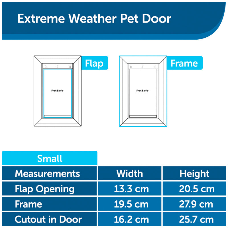 Extreme weather hundedør
